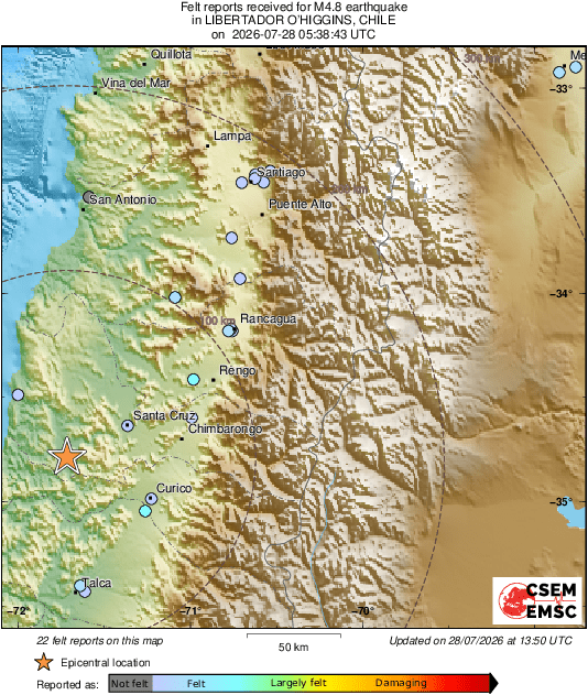 Intensity Map