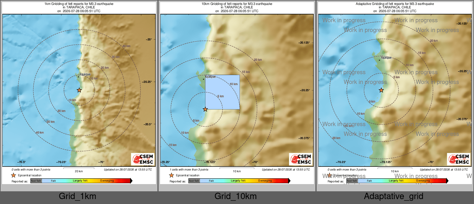 Intensity Map cluster