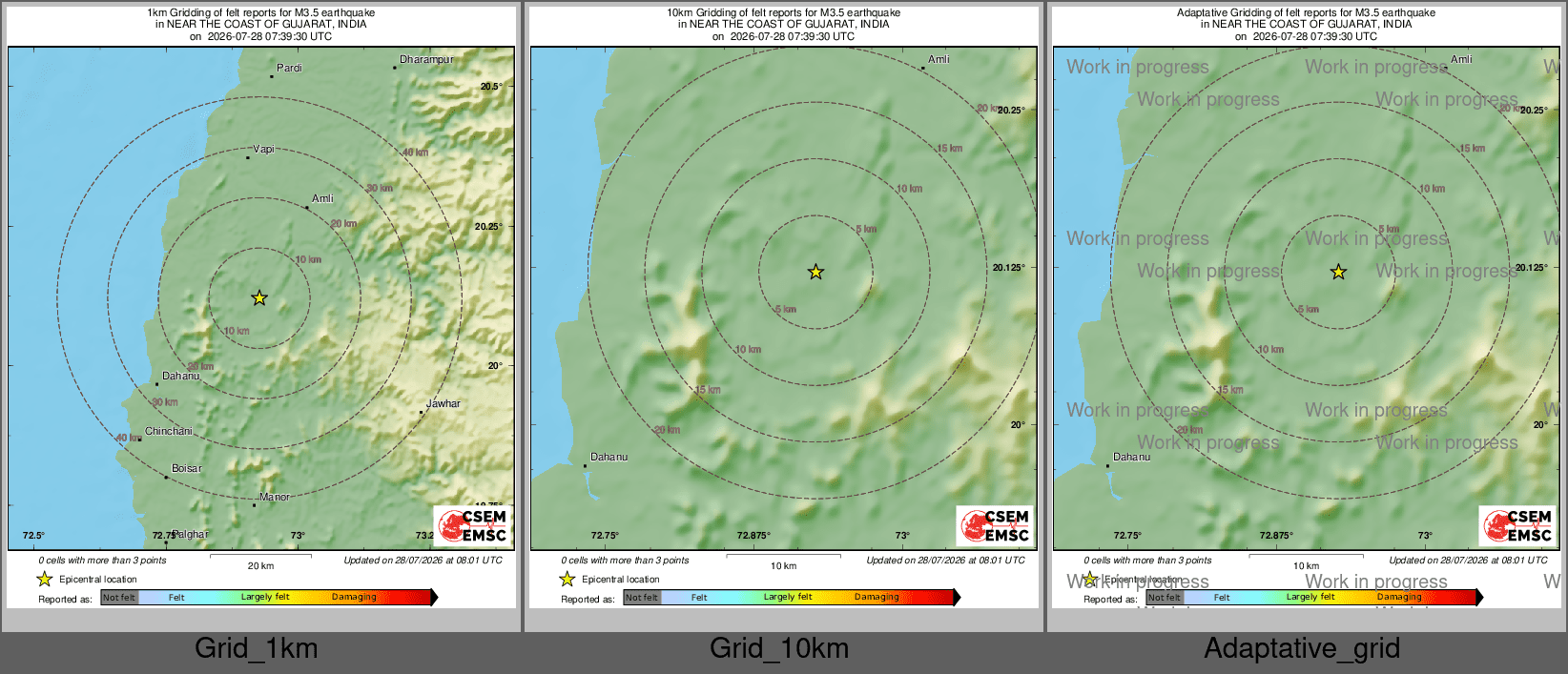 Intensity Map cluster