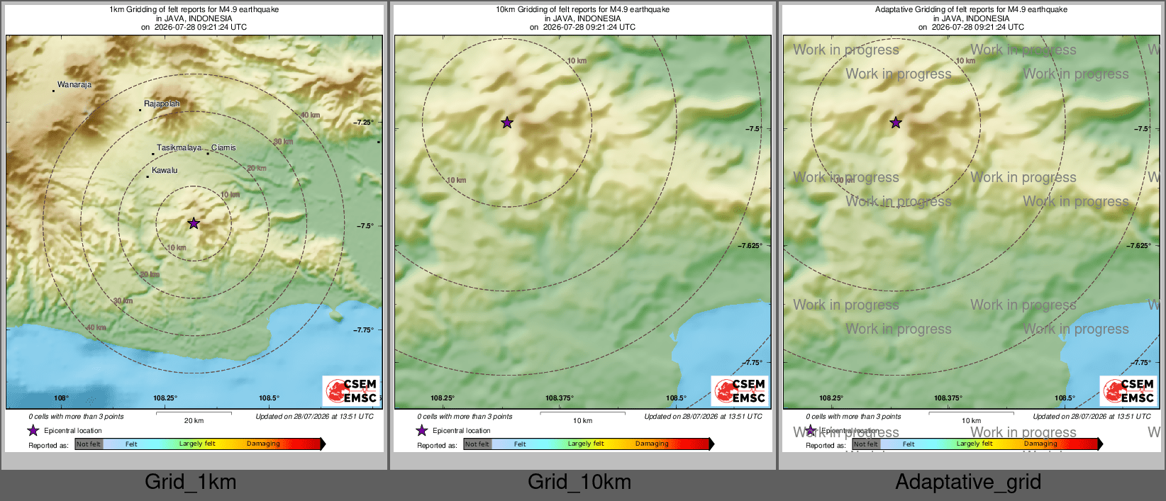 Intensity Map cluster