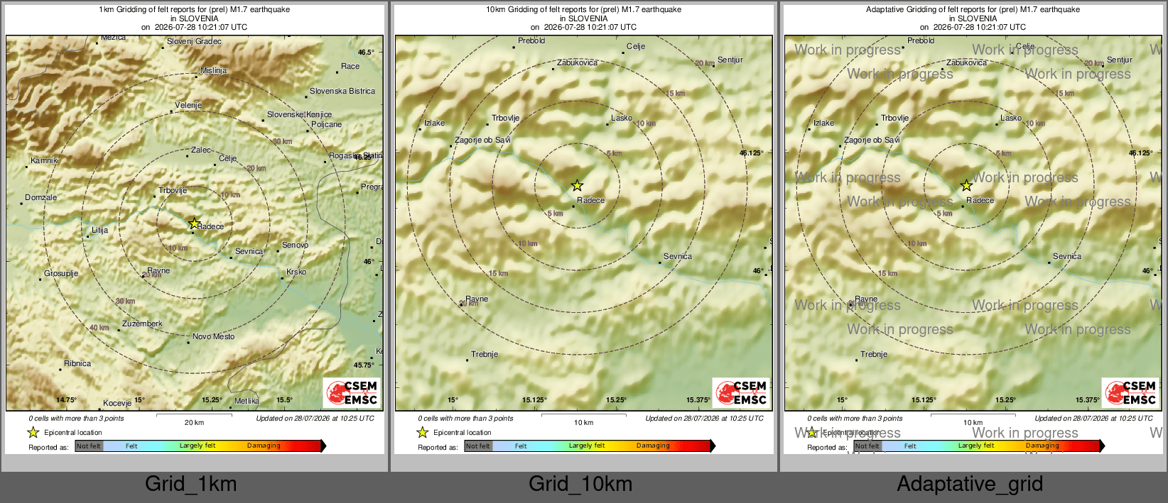 Intensity Map cluster