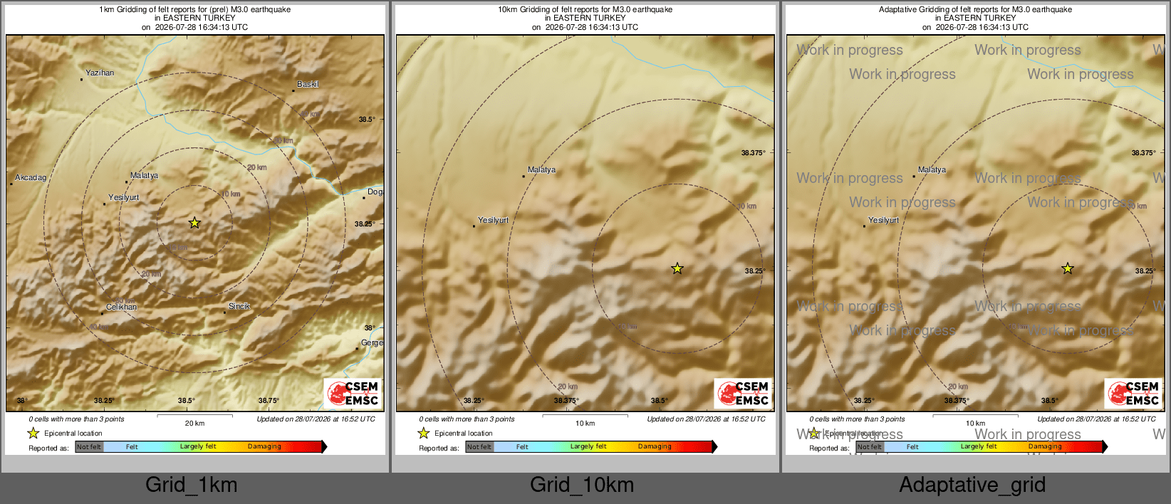 Intensity Map cluster