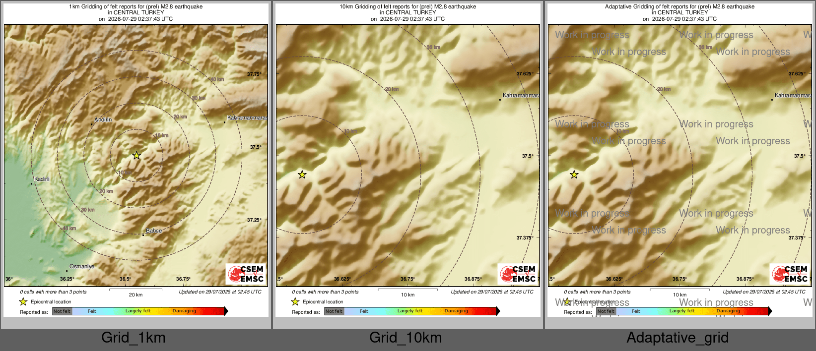 Intensity Map cluster