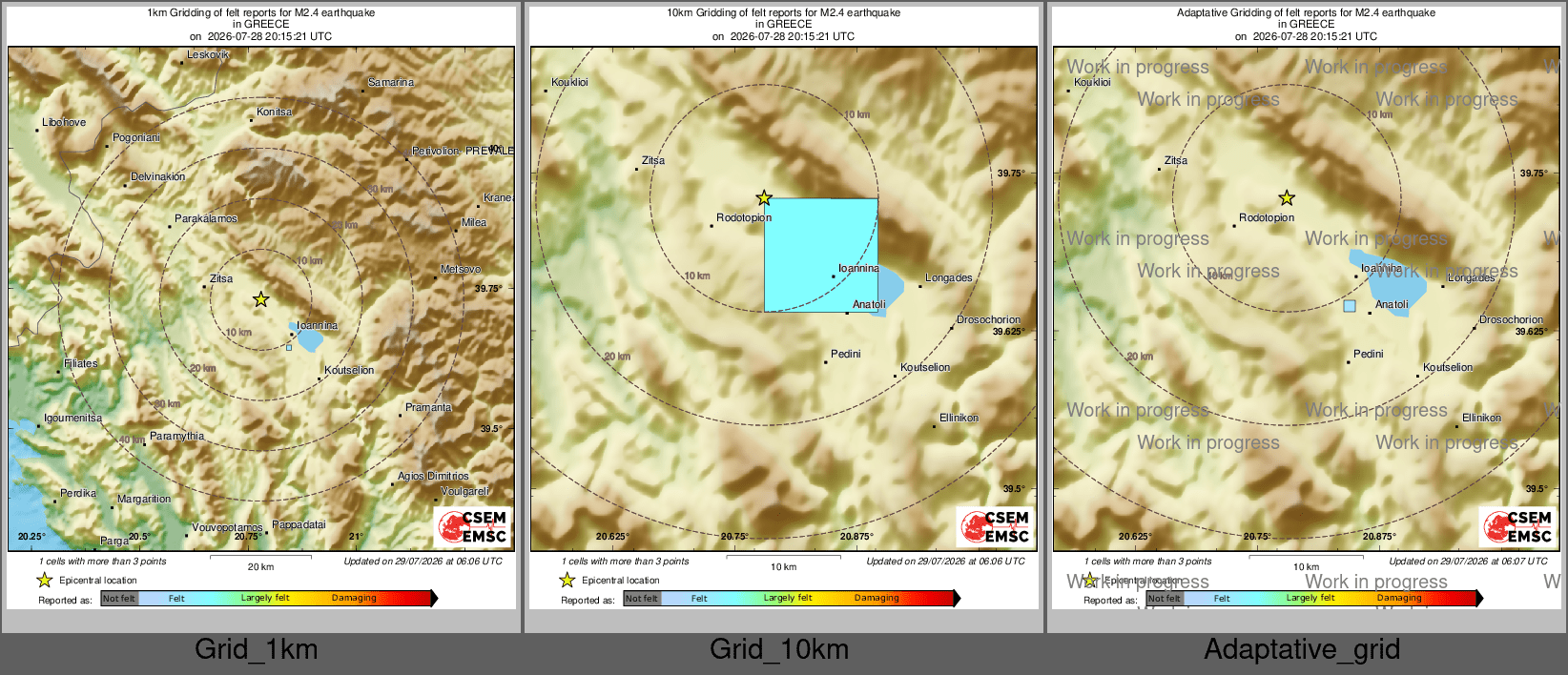 Intensity Map cluster