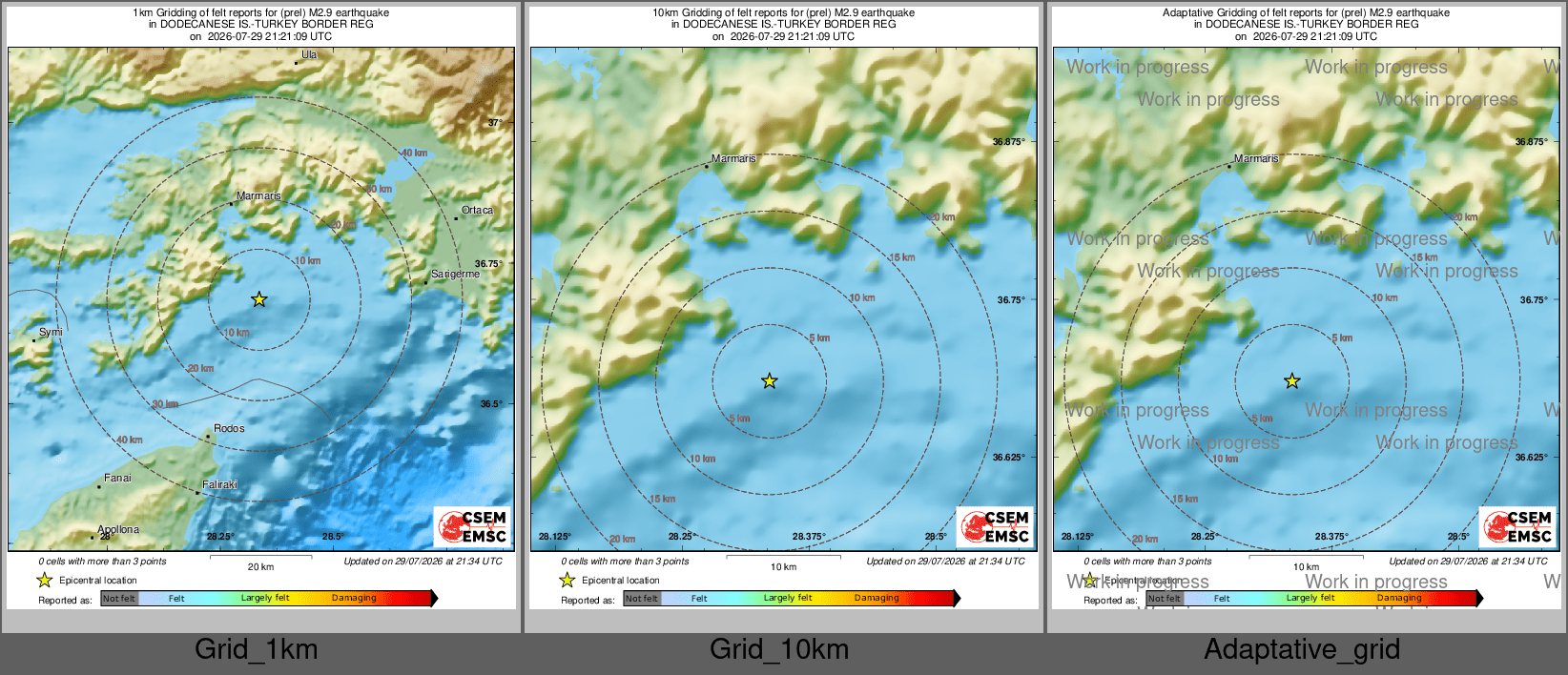 Intensity Map cluster