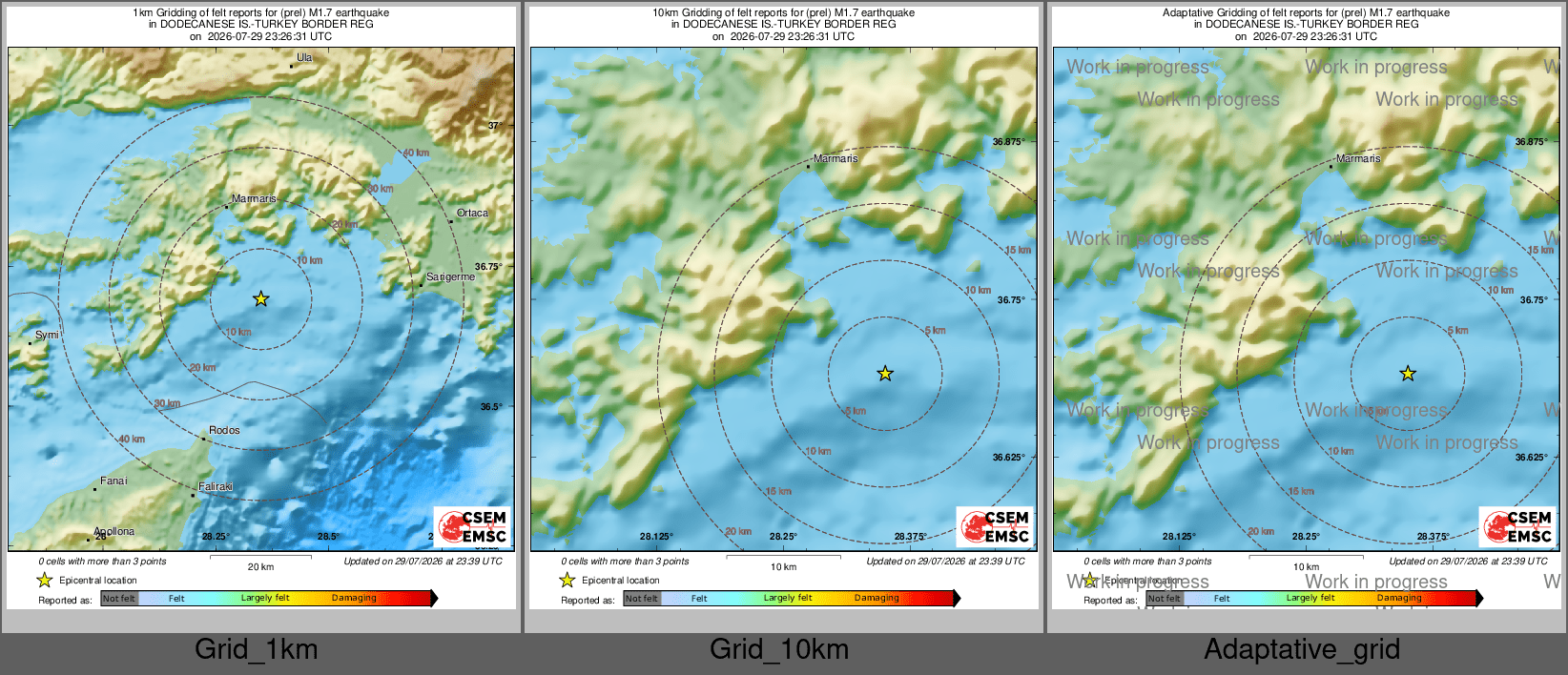 Intensity Map cluster