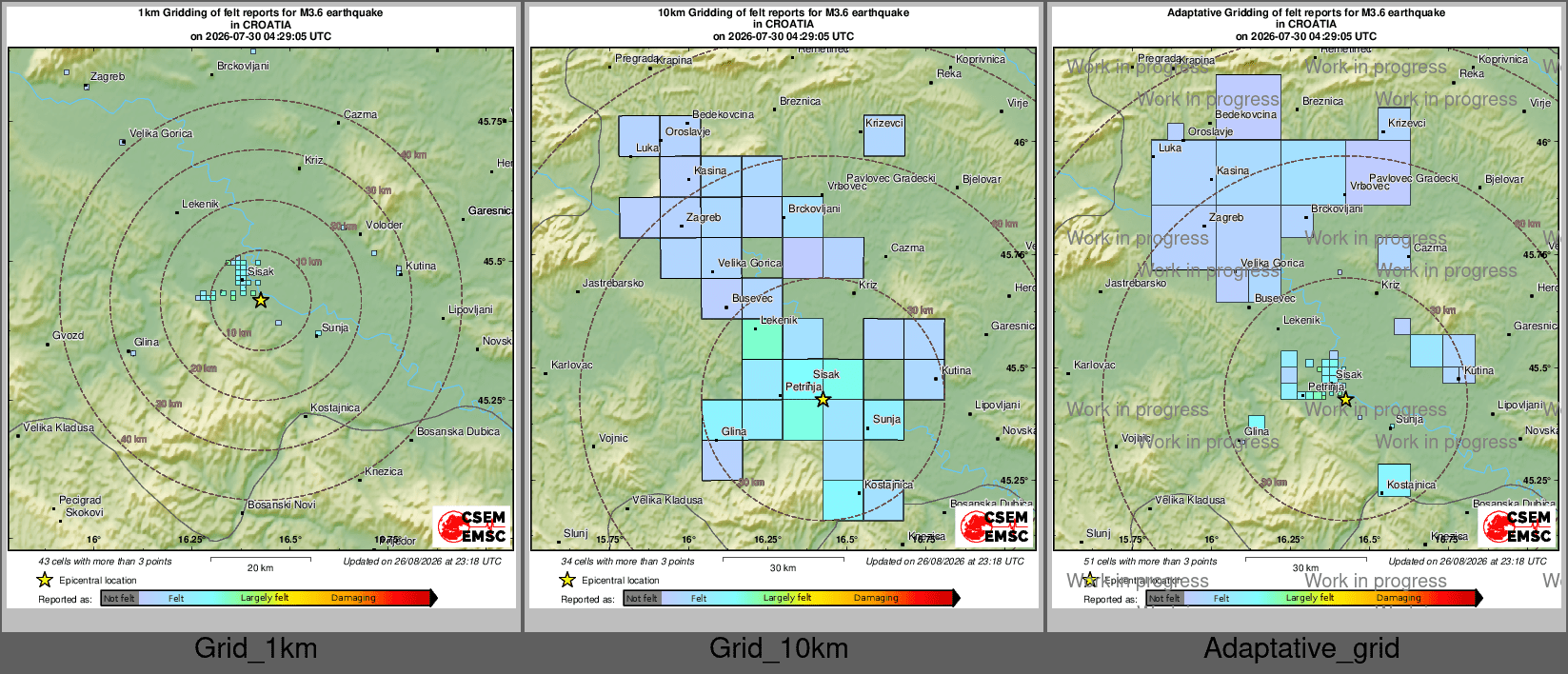 Intensity Map cluster
