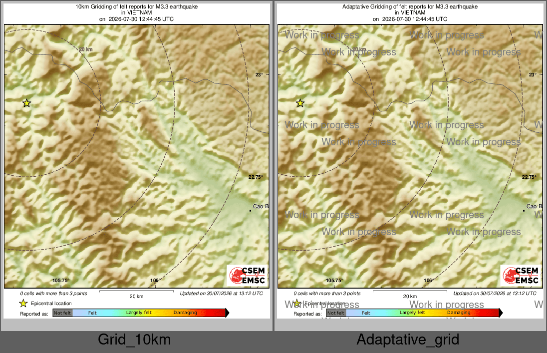 Intensity Map cluster