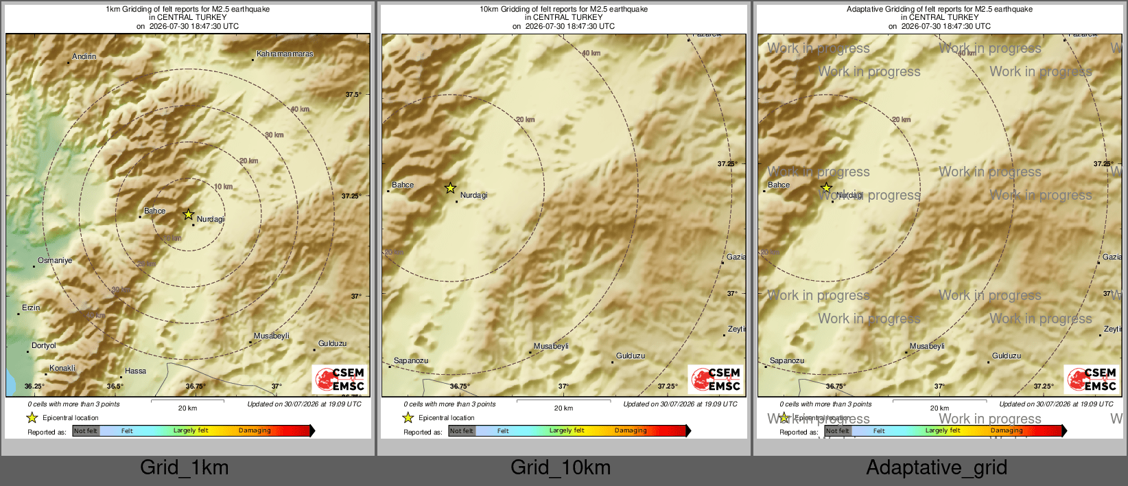 Intensity Map cluster