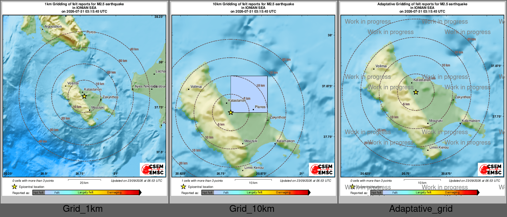 Intensity Map cluster
