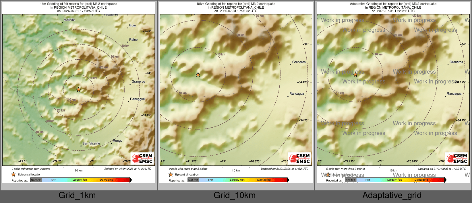 Intensity Map cluster