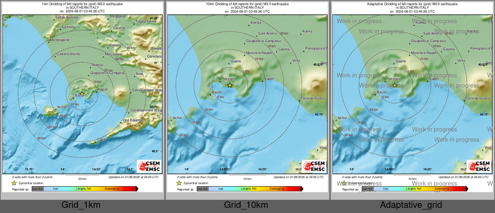 Intensity Map cluster