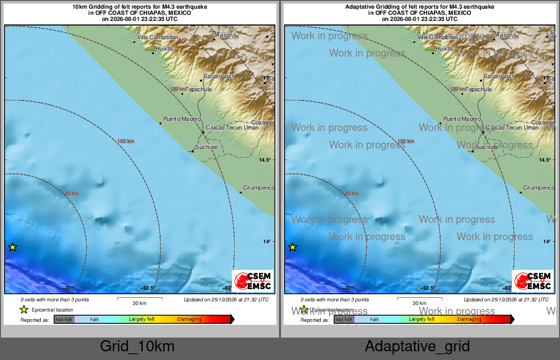 Intensity Map cluster
