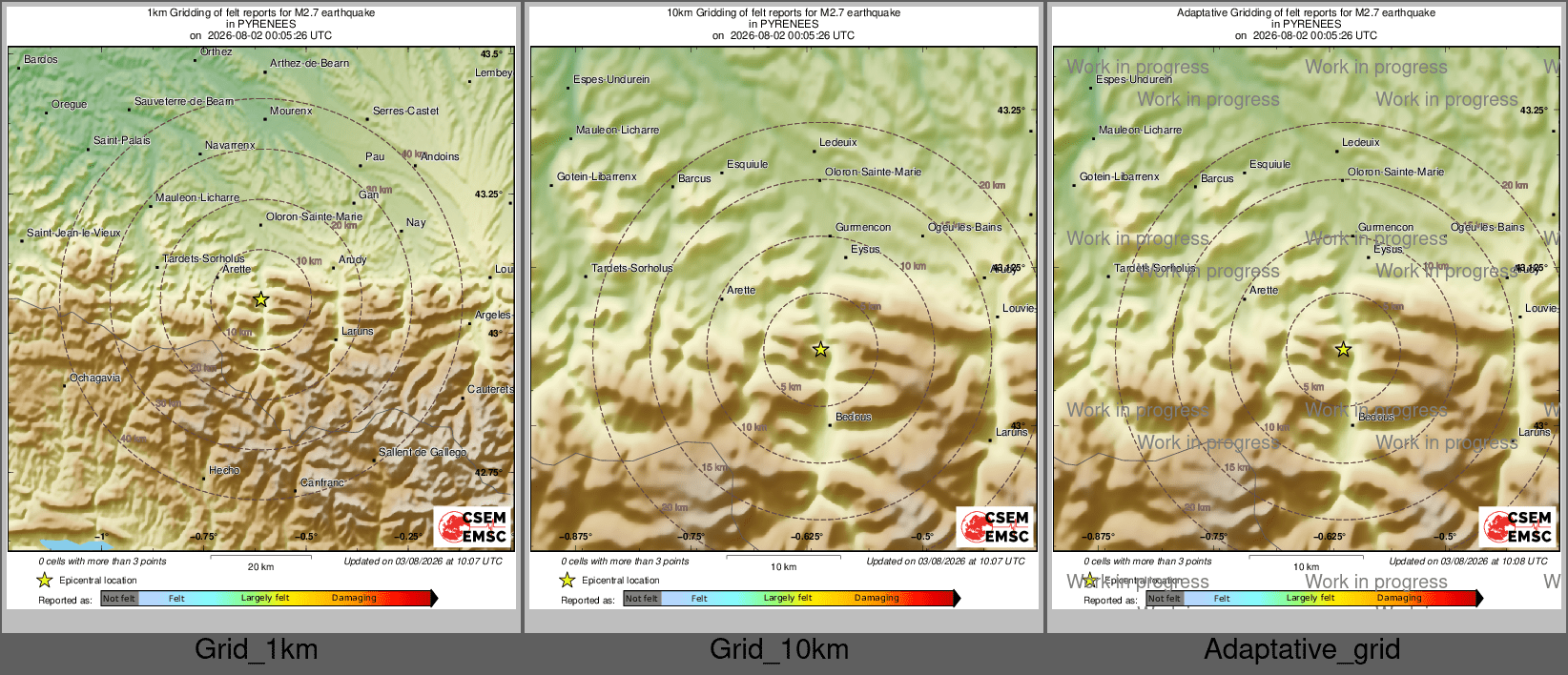 Intensity Map cluster