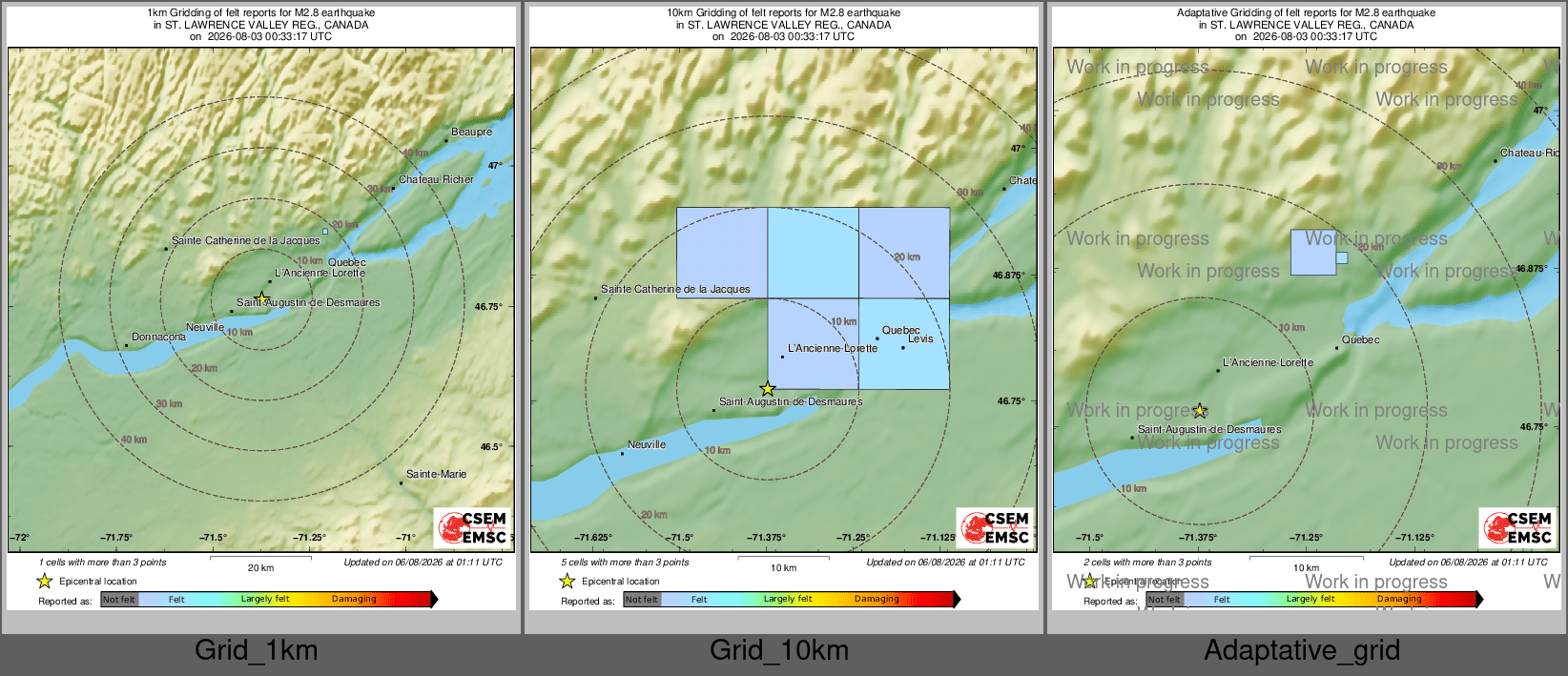 Intensity Map cluster