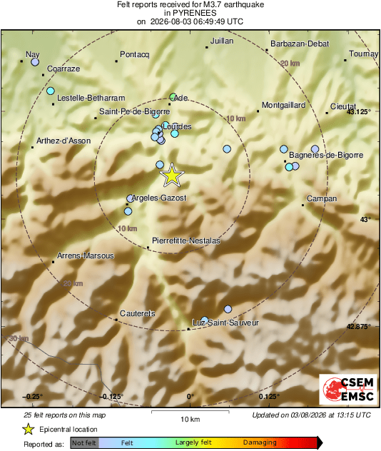Intensity Map