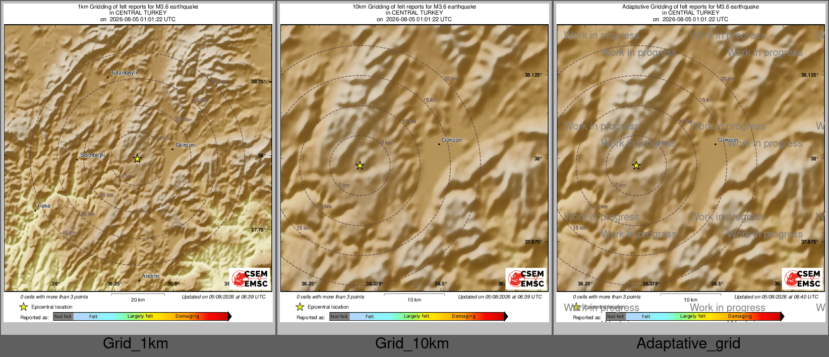 Intensity Map cluster