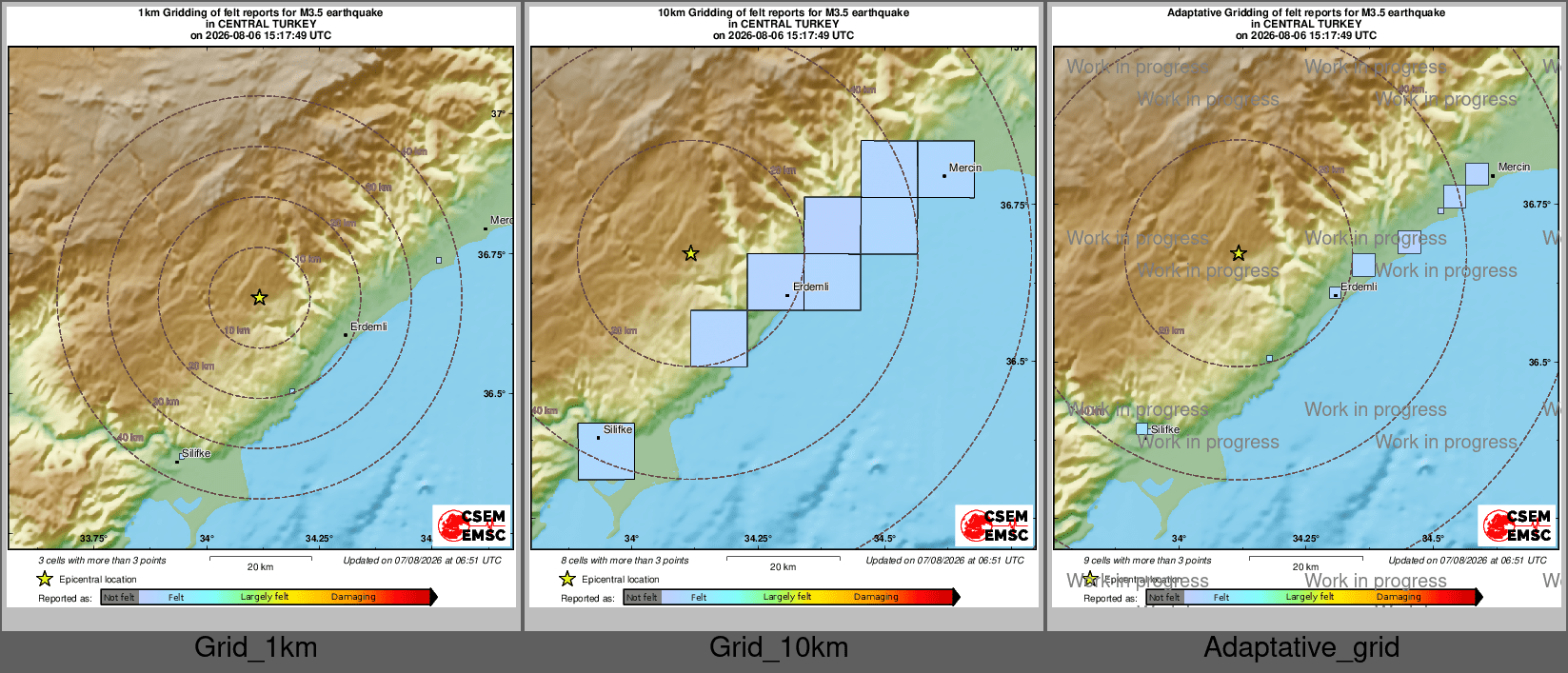 Intensity Map cluster