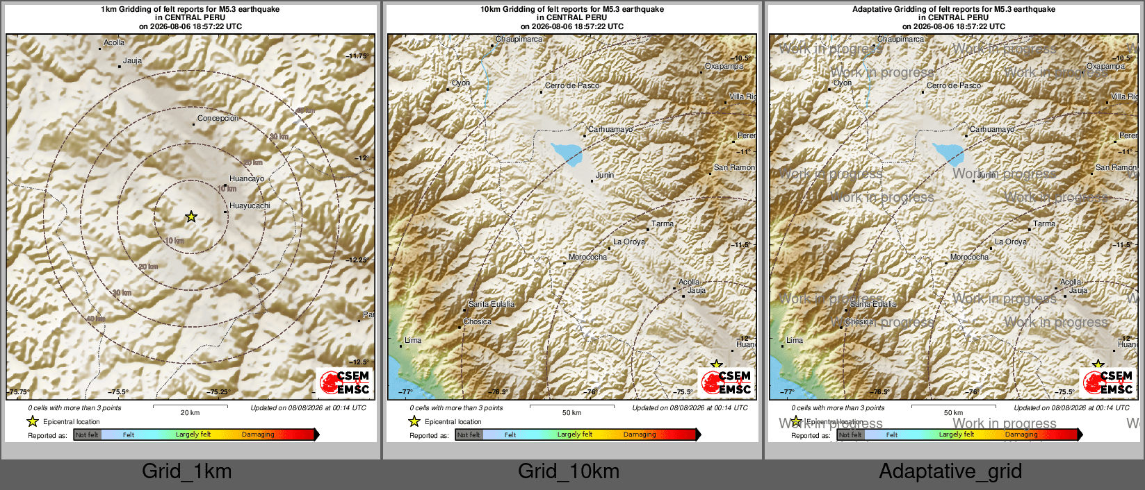 Intensity Map cluster