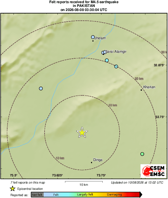 Intensity Map