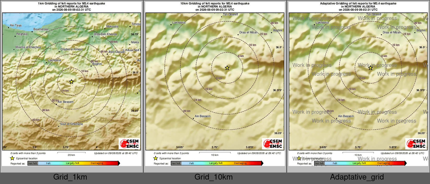 Intensity Map cluster