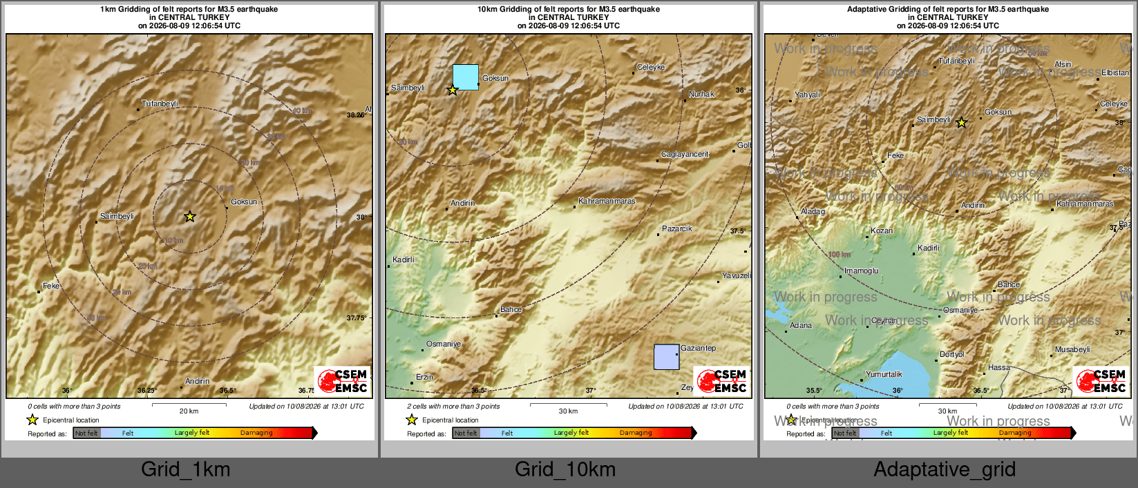 Intensity Map cluster