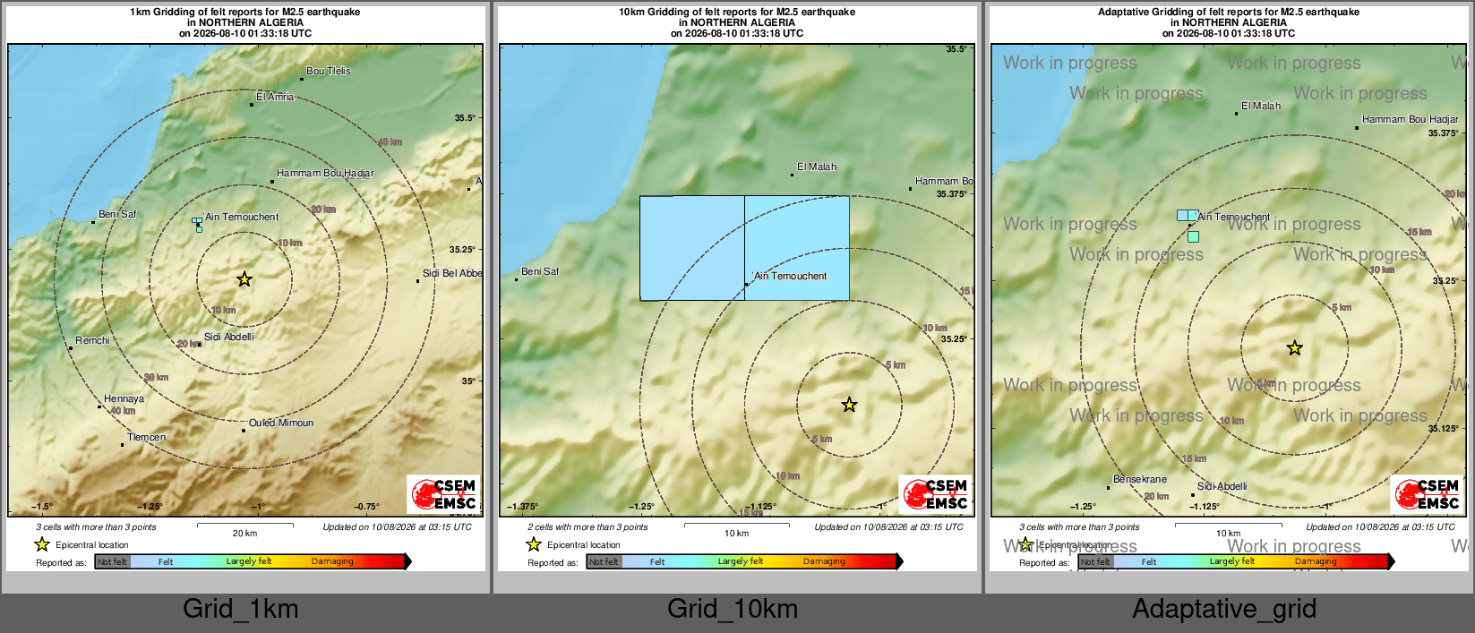 Intensity Map cluster