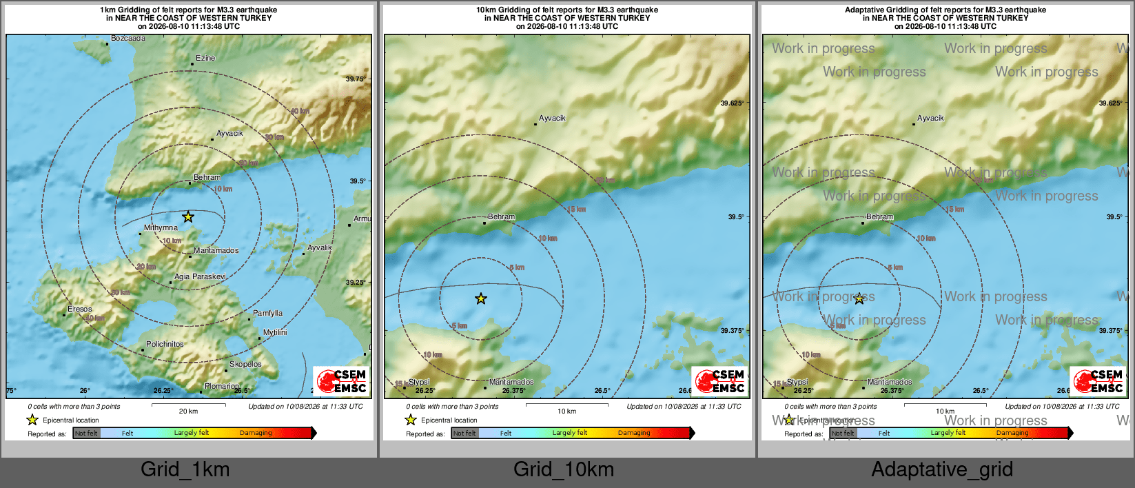 Intensity Map cluster