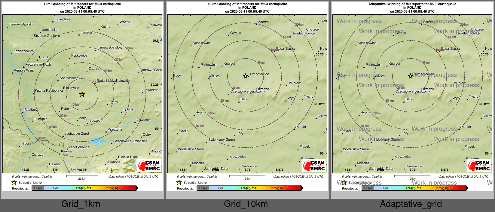 Intensity Map cluster