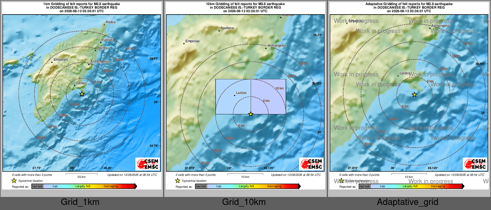 Intensity Map cluster