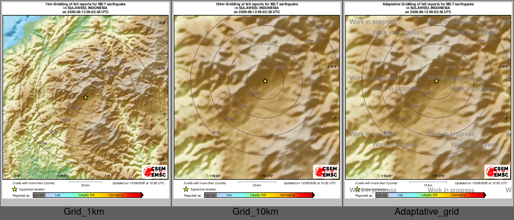 Intensity Map cluster