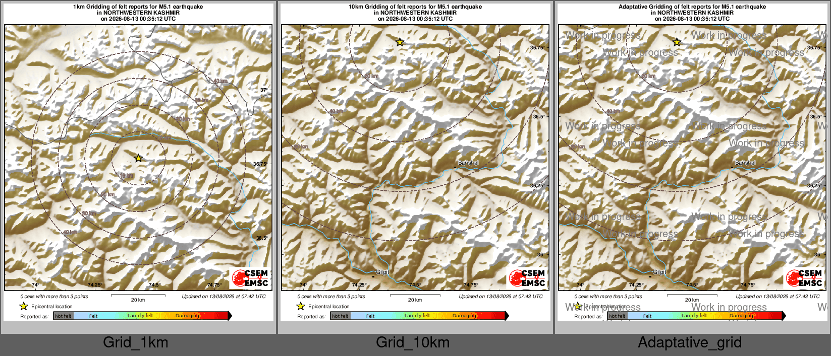 Intensity Map cluster