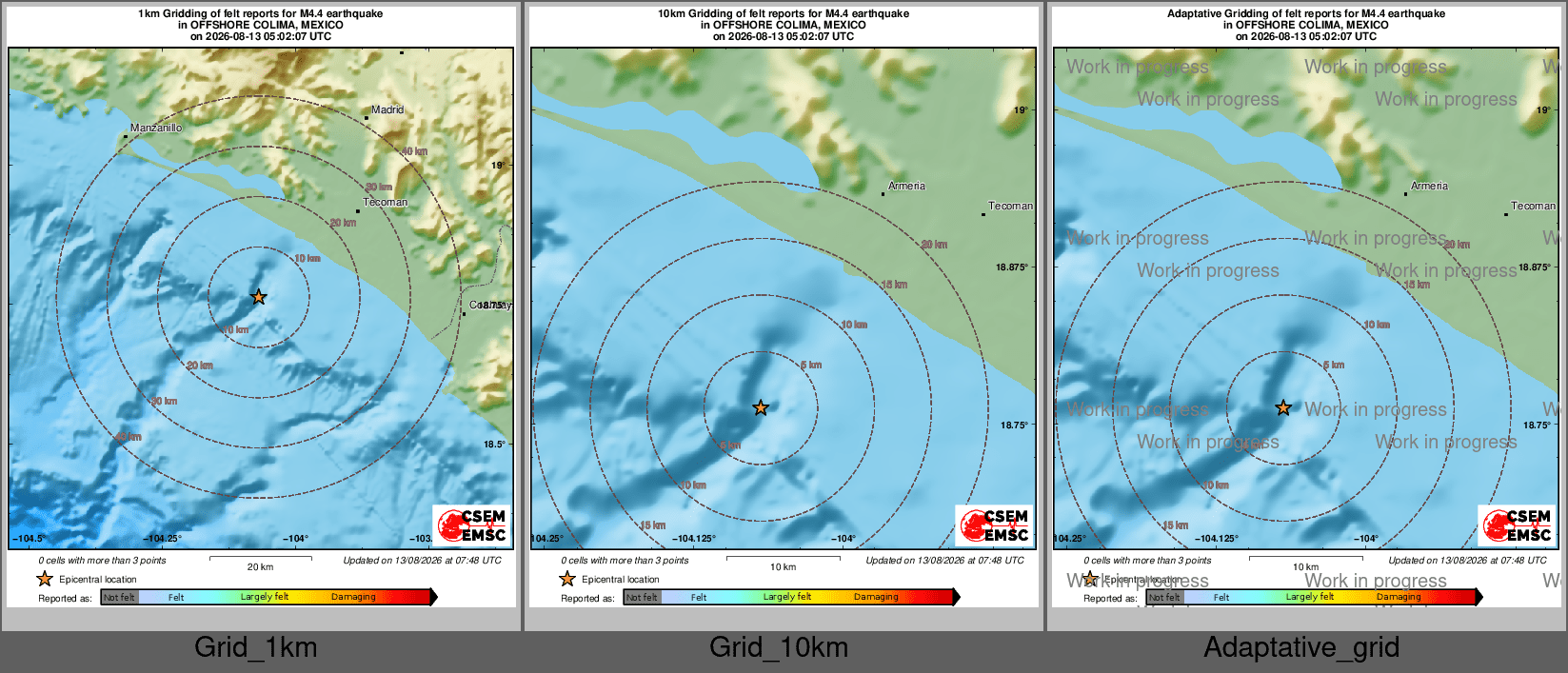 Intensity Map cluster