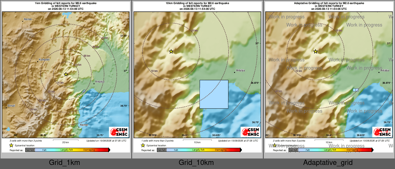 Intensity Map cluster
