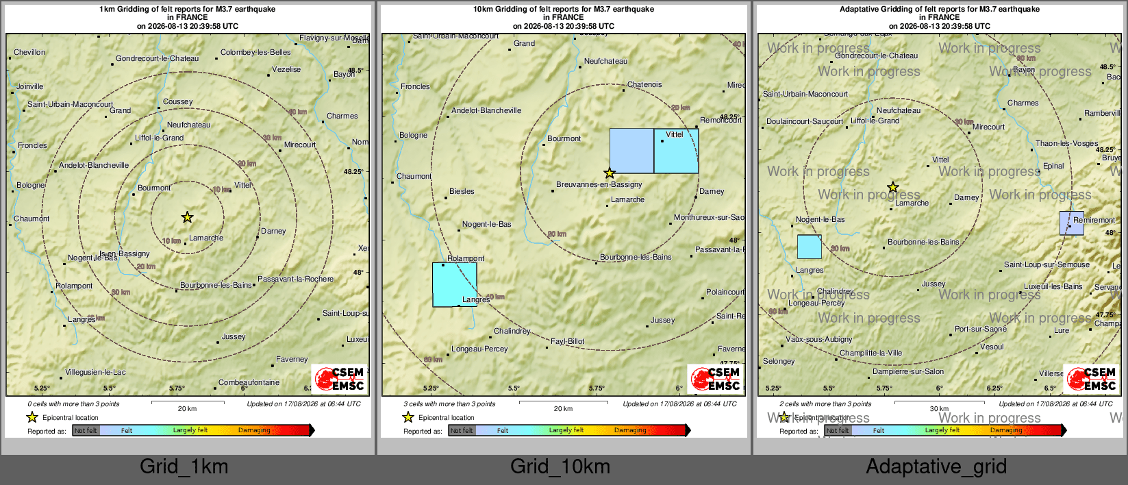 Intensity Map cluster
