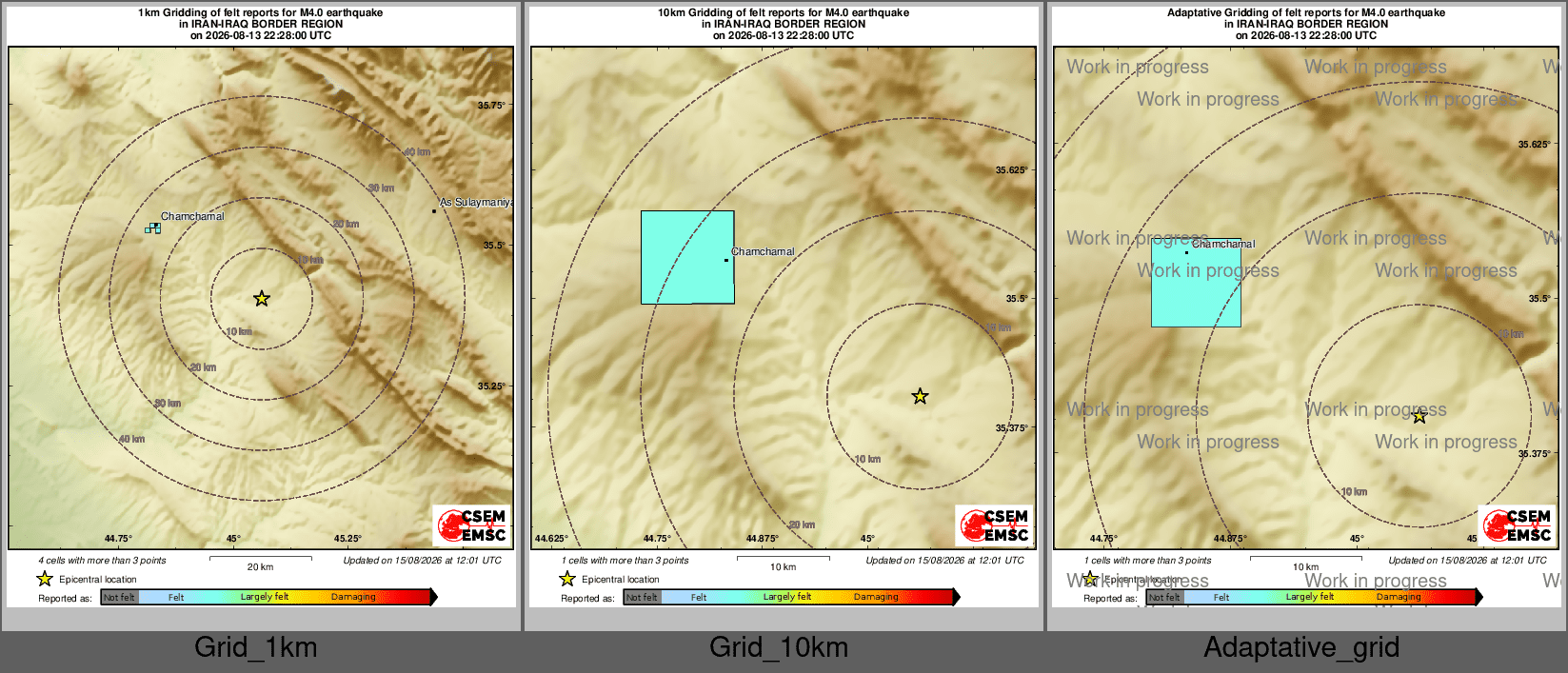 Intensity Map cluster