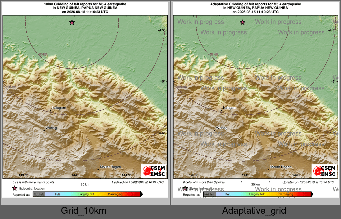 Intensity Map cluster