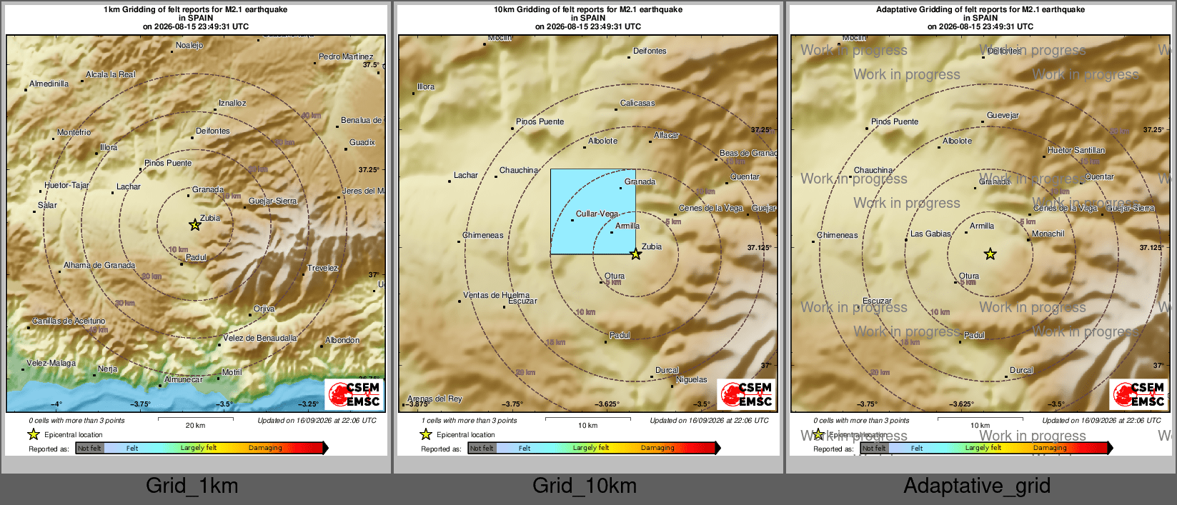 Intensity Map cluster