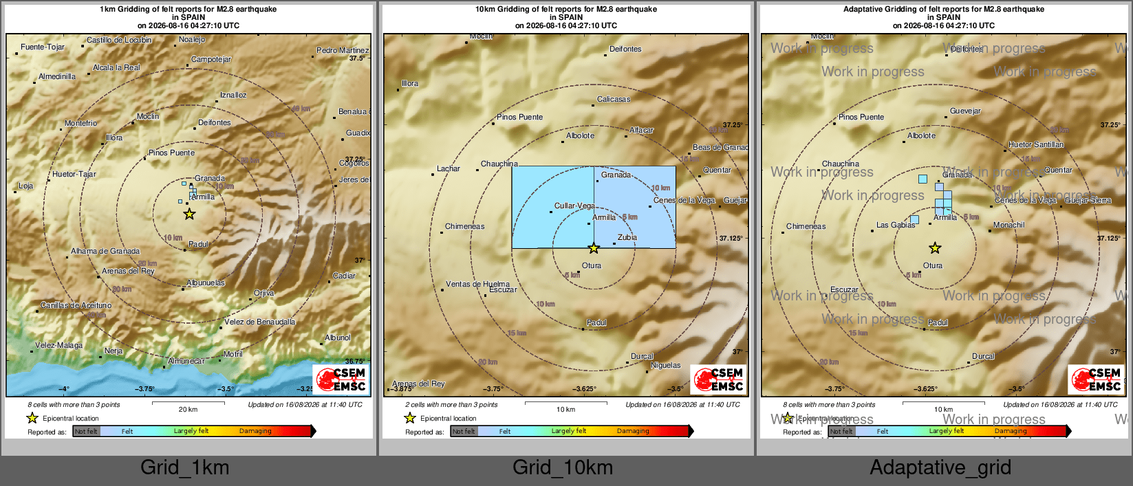 Intensity Map cluster