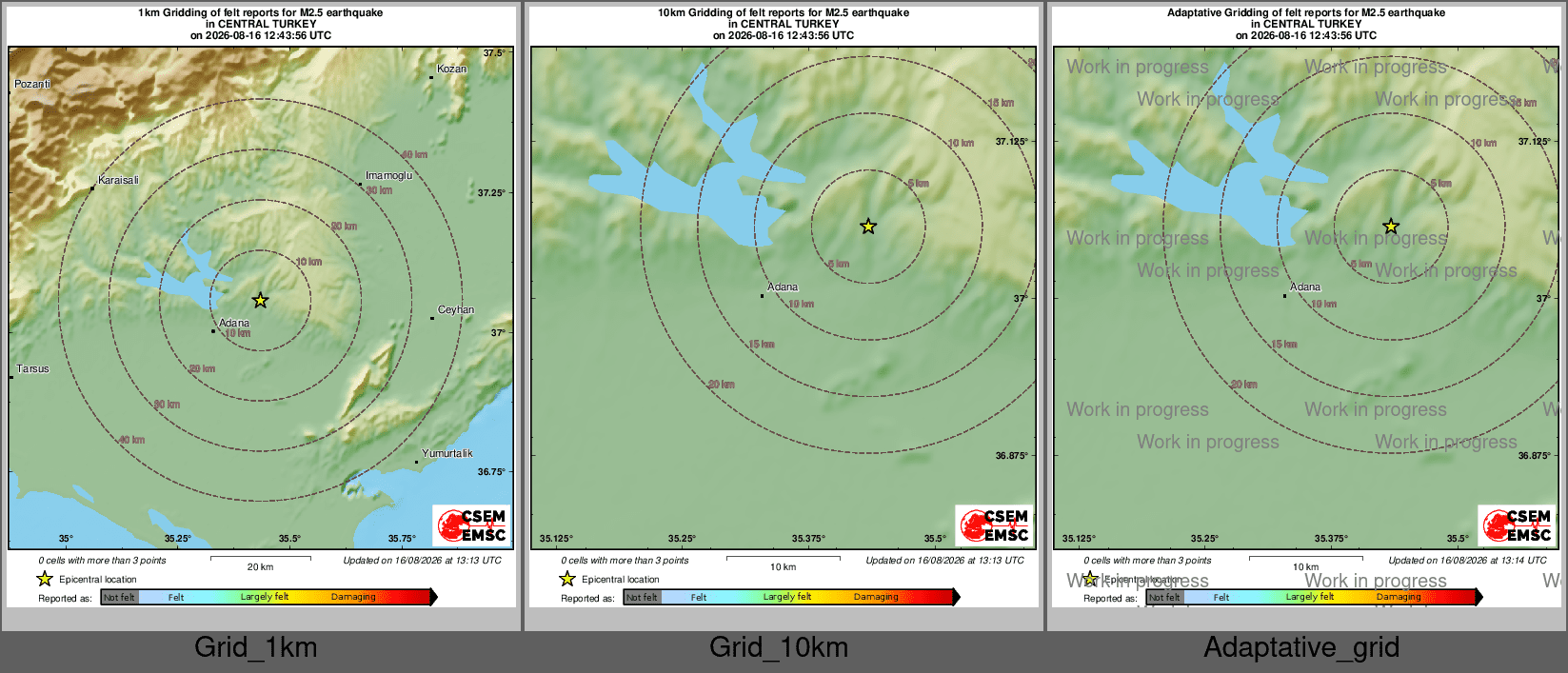 Intensity Map cluster