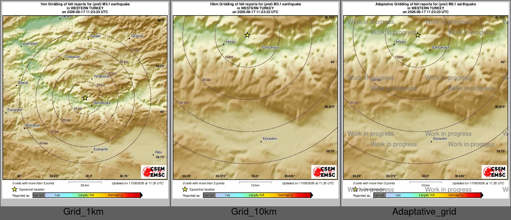 Intensity Map cluster