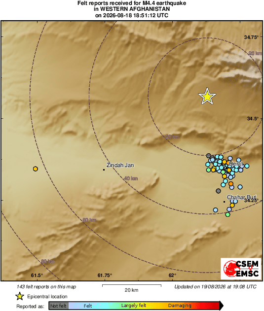 Intensity Map