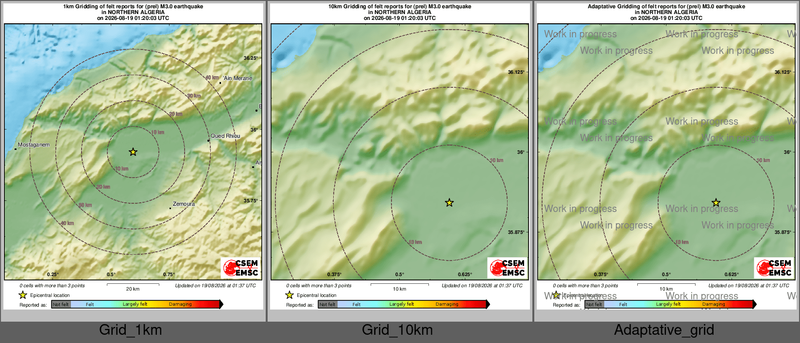 Intensity Map cluster