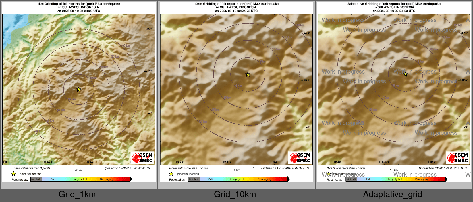 Intensity Map cluster