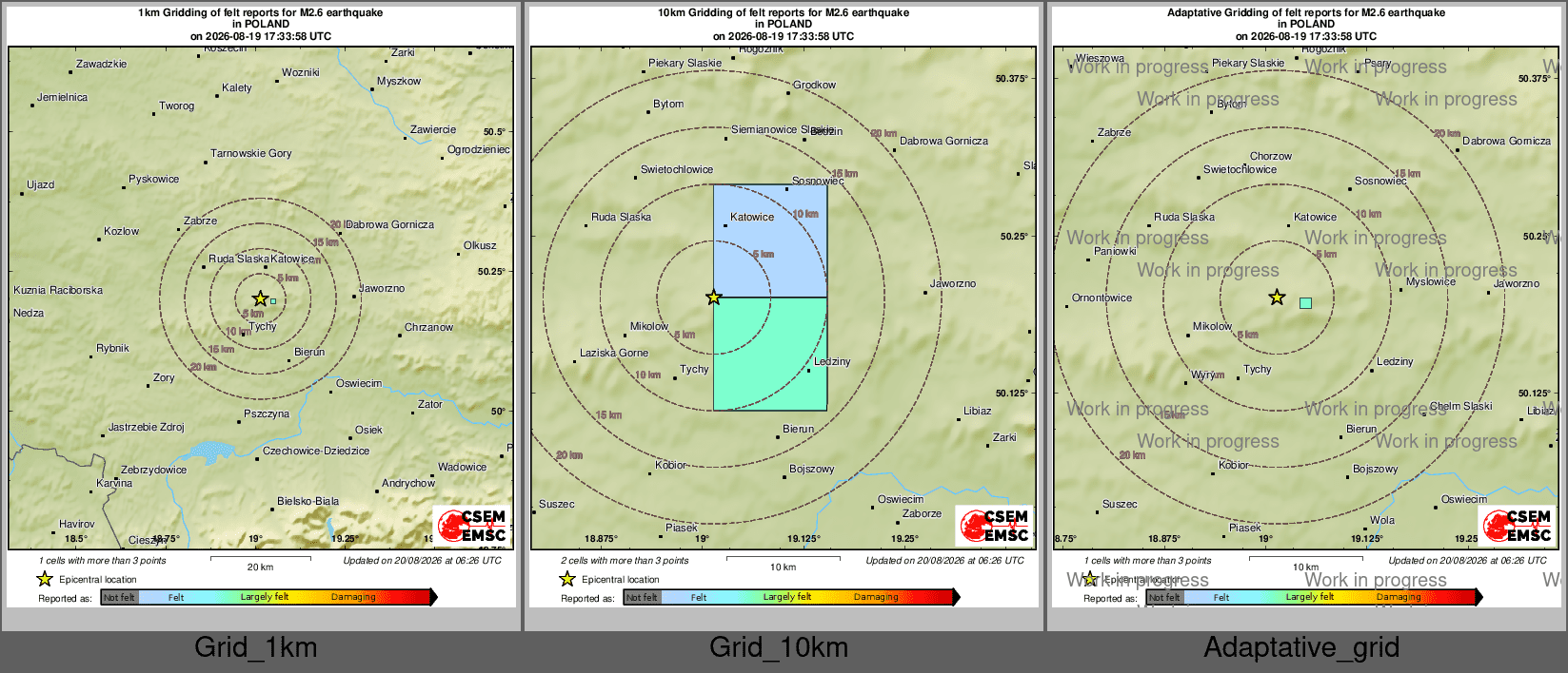 Intensity Map cluster