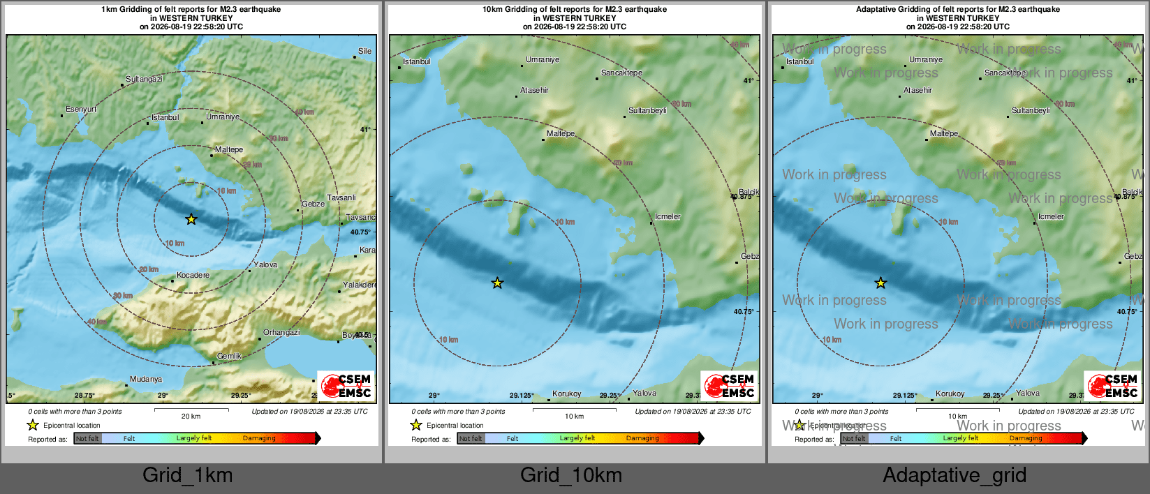 Intensity Map cluster