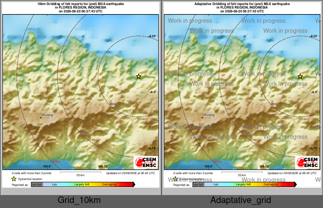 Intensity Map cluster