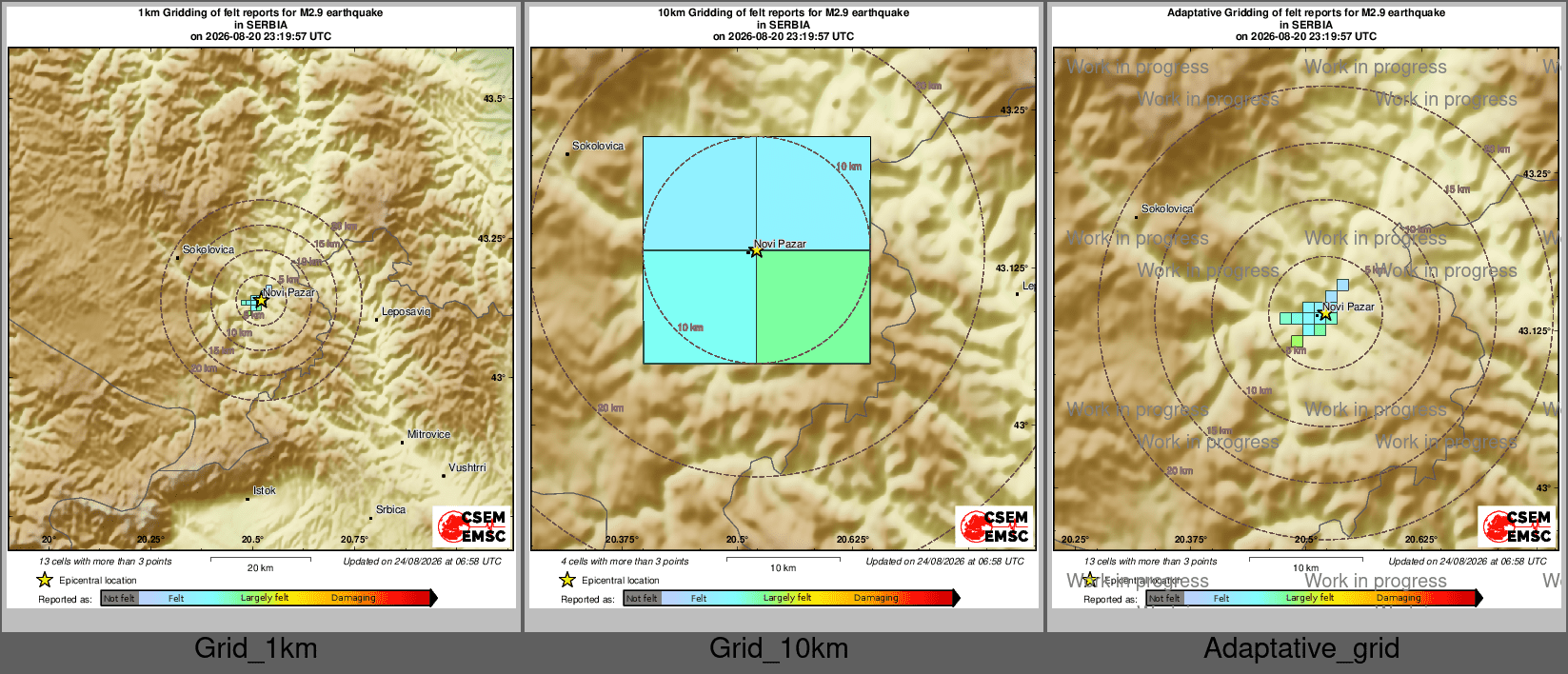 Intensity Map cluster