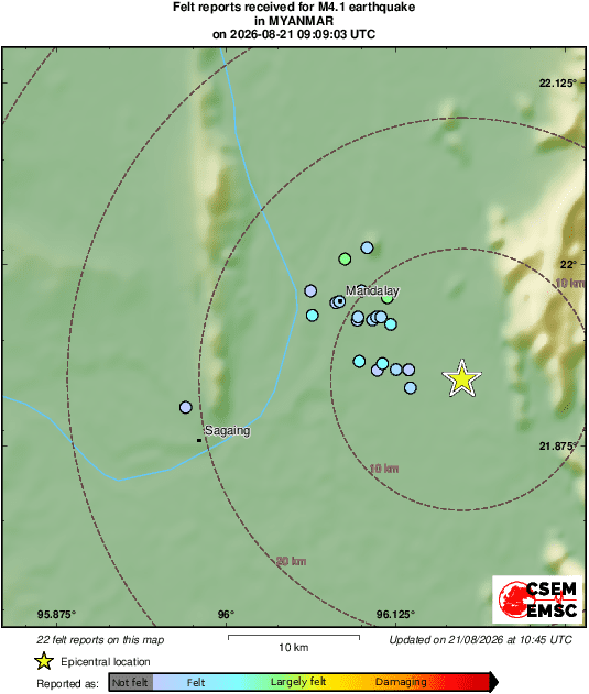 Intensity Map