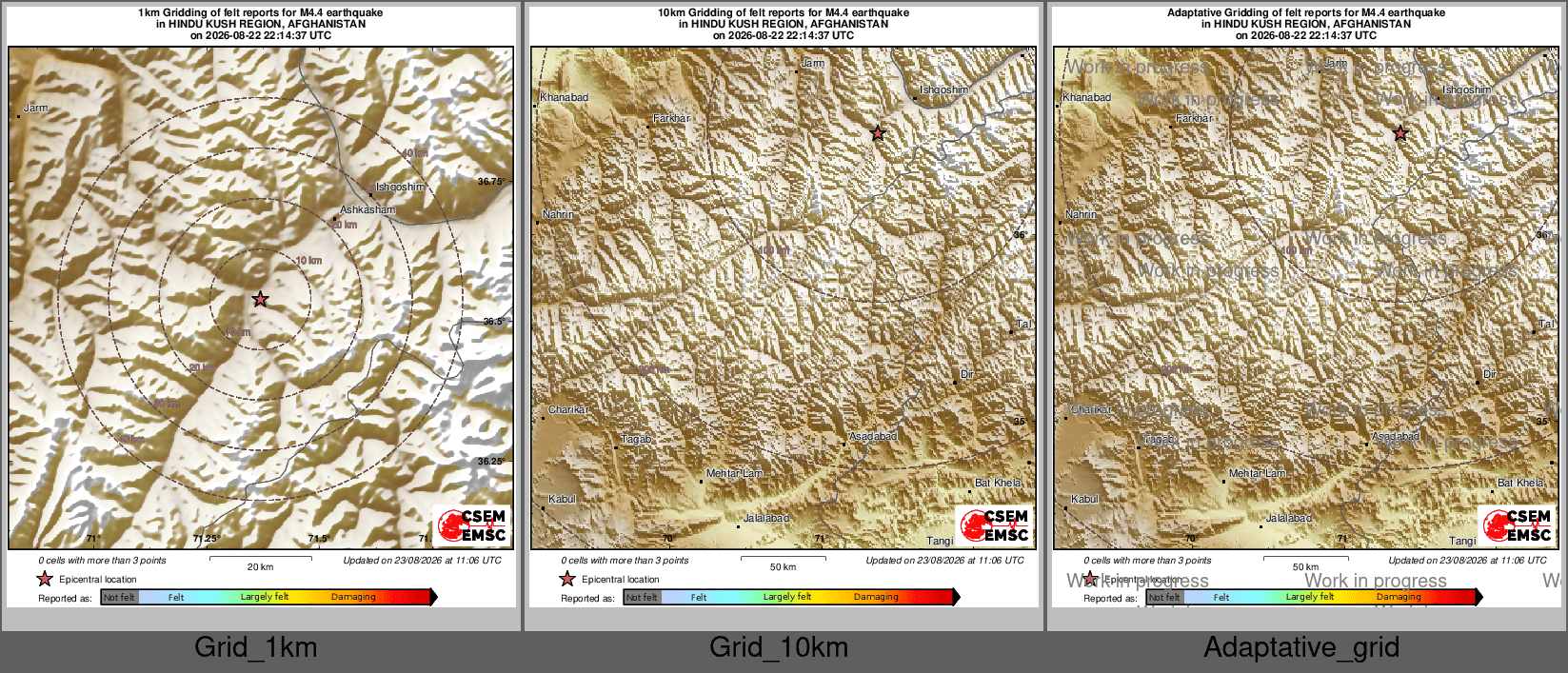Intensity Map cluster